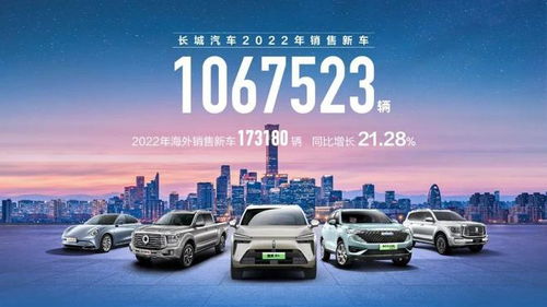 2022长城汽车销量盘点,2023年回归一个长城,销量目标160万辆